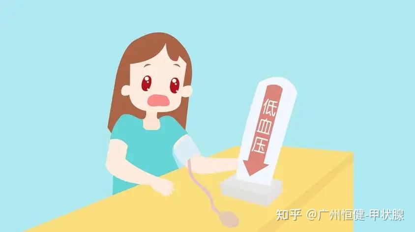 低血压和甲减有关系吗? - 知乎