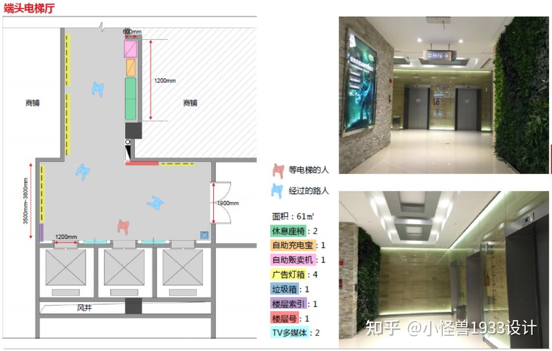 【设计标准】商场电梯厅平面布置要求和布局研究(第1篇) - 知乎