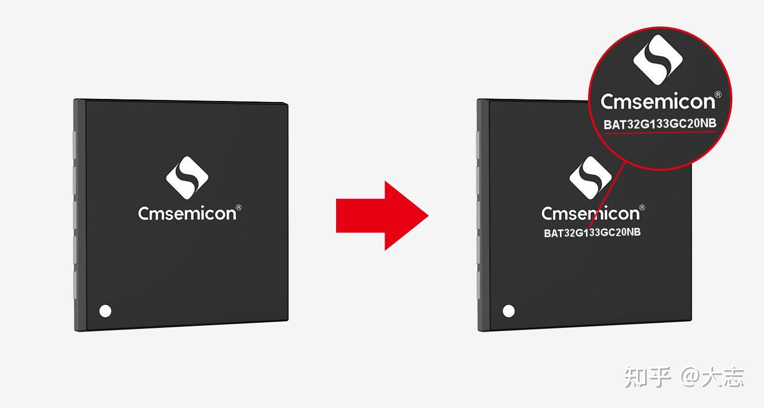 可能是中国芯片企业最好的网站|中微半导体官网展示