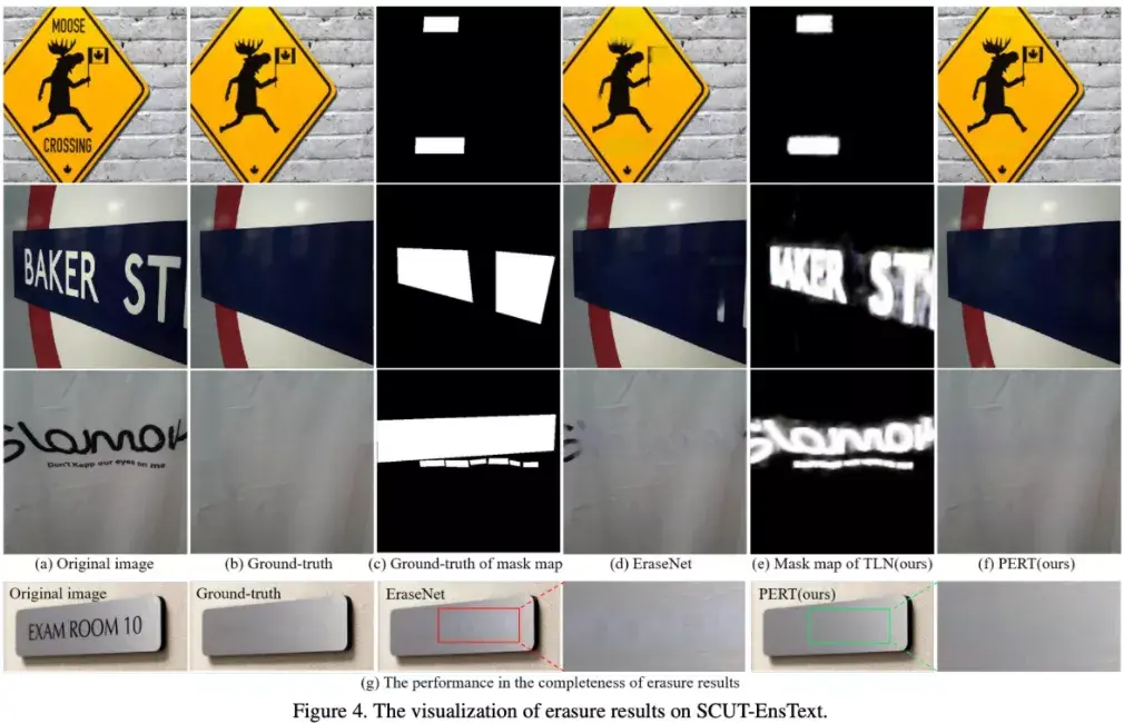 迭代擦除的消融实验:因为共享每个erasing block的参数,在提升擦除