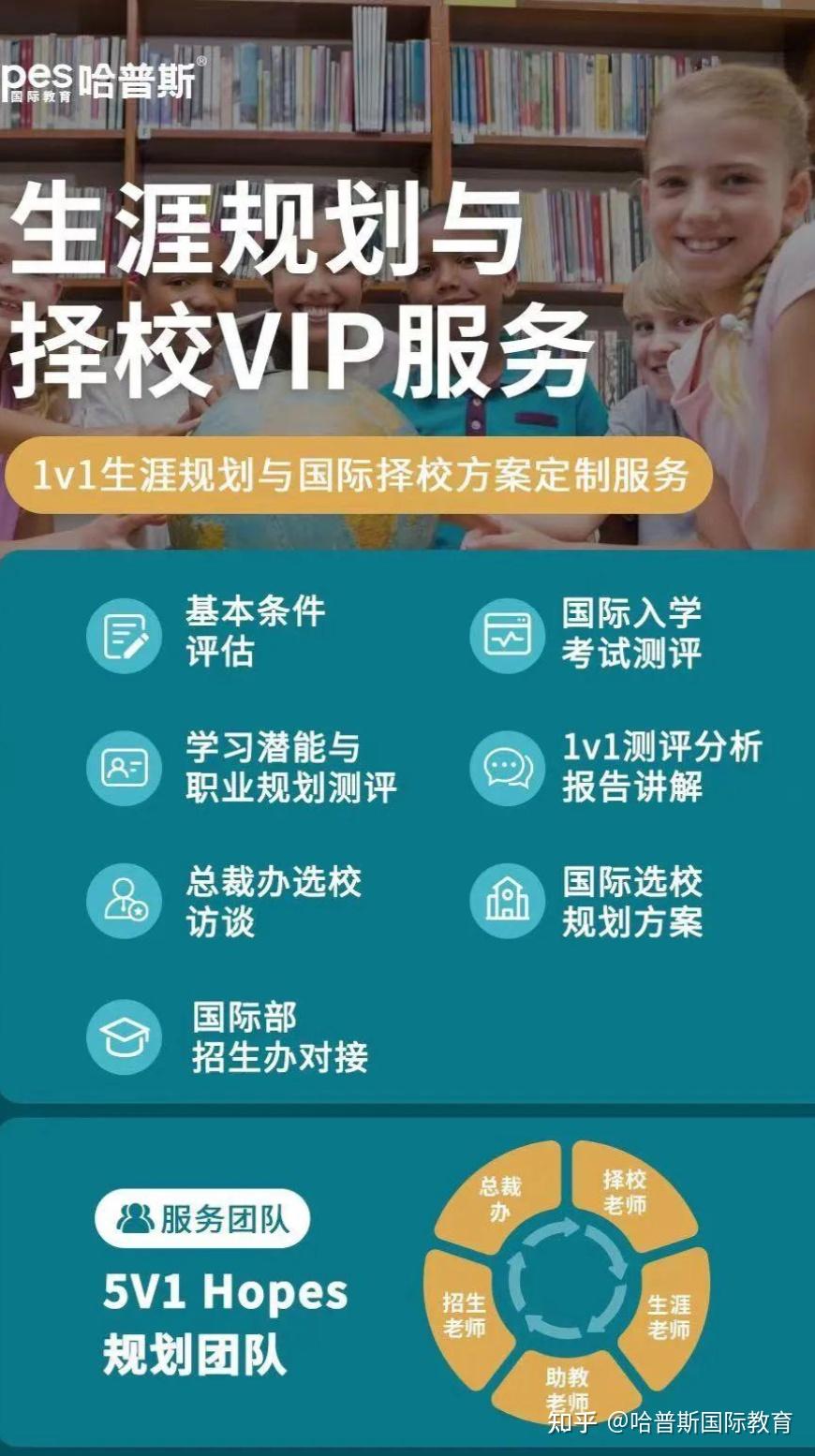 国际学校入考什么?——备考贝赛思国际学校必看攻略! - 知乎