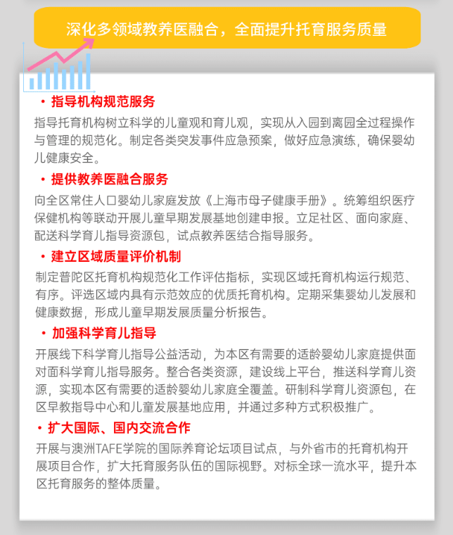 一起解锁更多政策解读一,问:制定《普陀区托育服务三年行动计划(2021