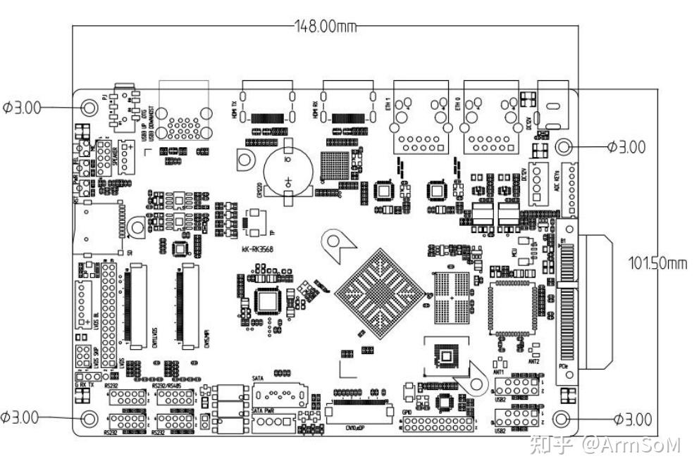 ipkvm 之 RK3568 usb gadget 知乎