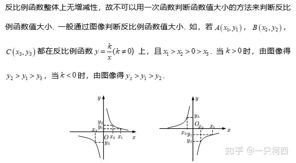 反比例函数常见模型 - 知乎