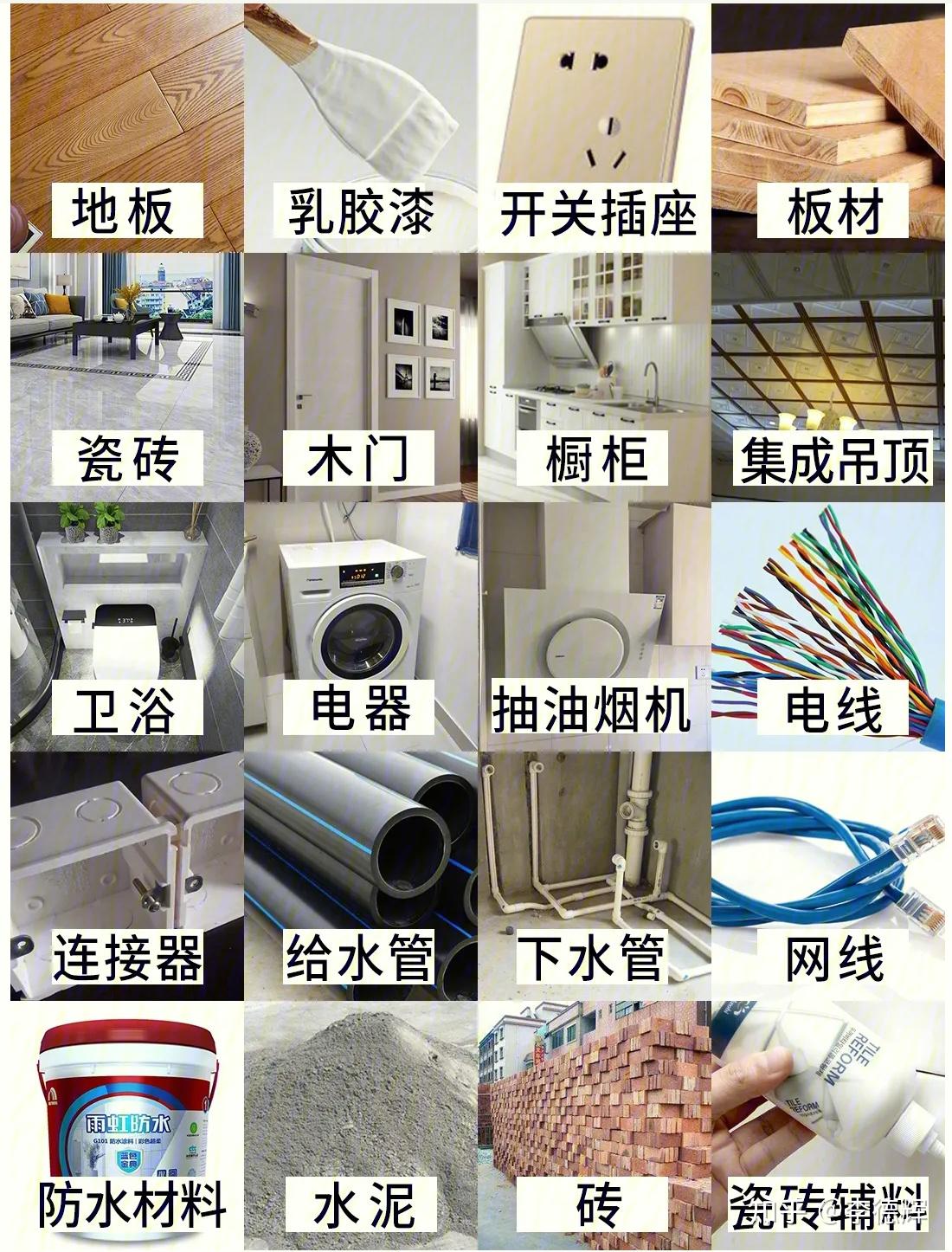 装修房子,这五样东西最好自己准备!