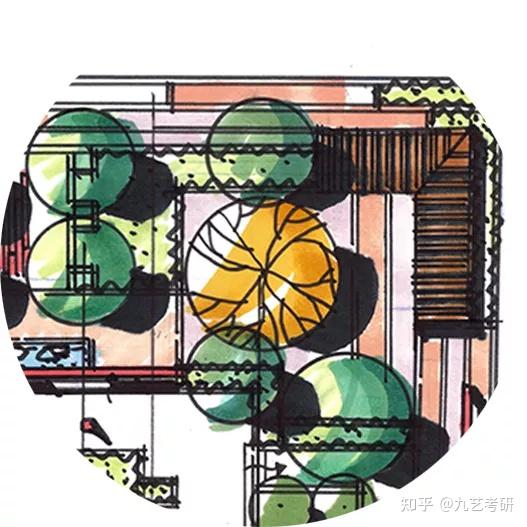 真題解析西安建築科技大學2020年風景園林考研快題解析