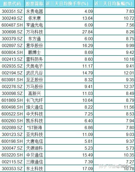 新闻源 财富源爱体育- 爱体育官方网站- 爱体育APP下载- 世界杯指定平台