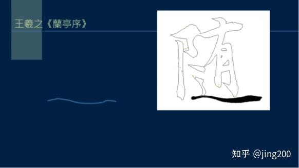 《黄简讲书法》笔法篇学习第28課 捺的寫法「一」 - 知乎