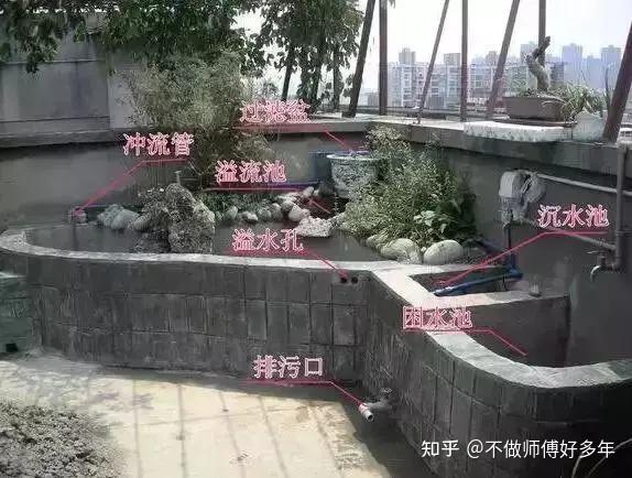技术贴漂亮又拉风的阳台鱼池防水是重中之重