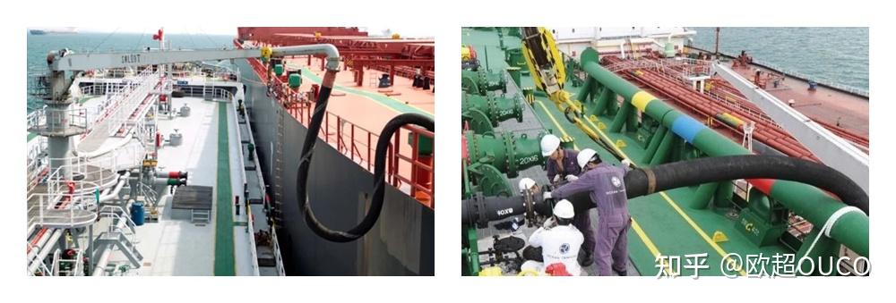 海运圈的 “海上接力赛”:一文读懂船对船转运(STS),从原理到实操全拆解 - 知乎