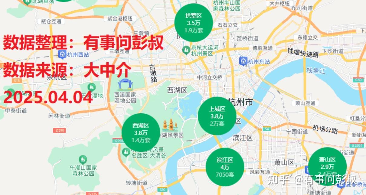 房价继续下跌,这轮缩的有点久了,什么时候房价才能大涨? - 知乎