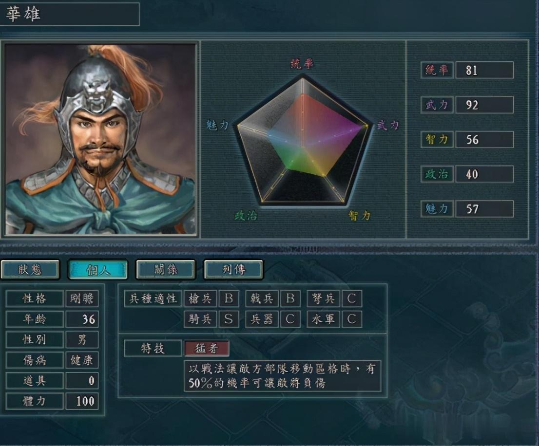 汜水关魔将:华雄