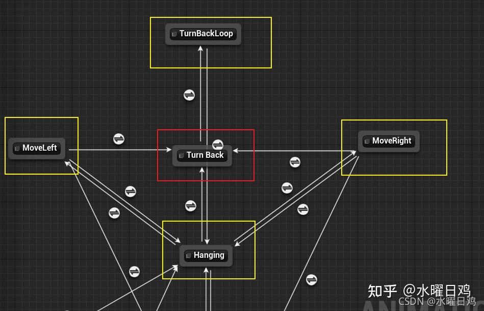 物理碰撞检测结果的hitlocation和hitimpactpoint区别:hitimpactpoint