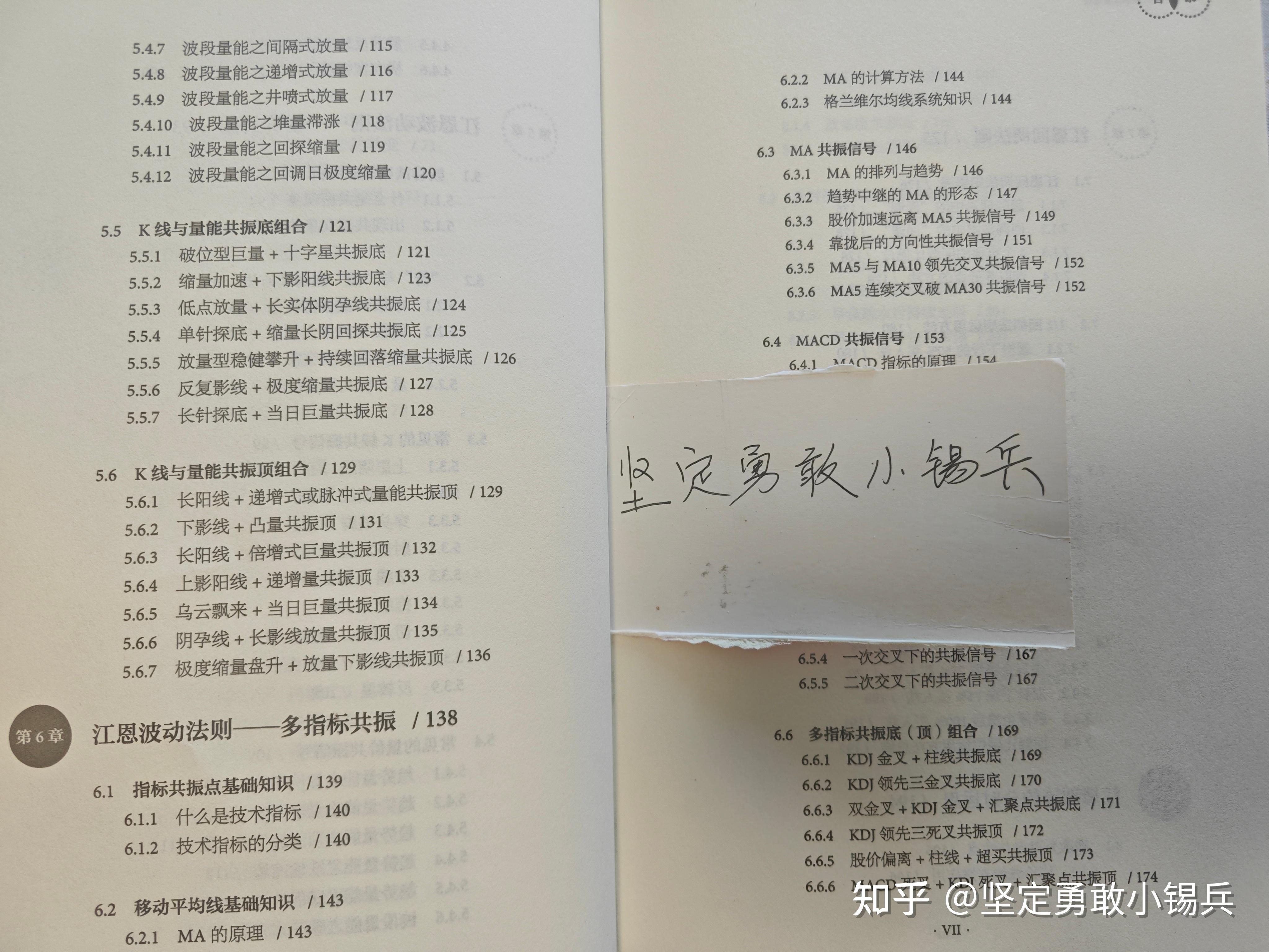 【读过才推荐系列】炒股精选40本书籍——买书学习花钱强过无知炒股亏钱 - 知乎