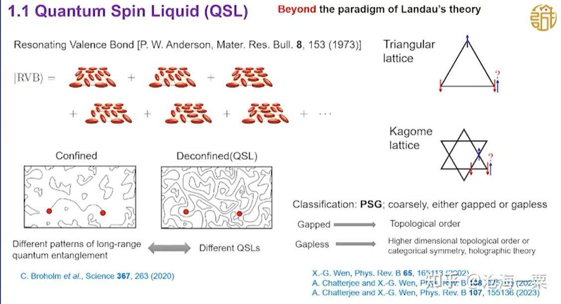 【Kagome 学习笔记】QSL and Topological Order in Kagome Antiferromagnets-何黎伟老师 ...