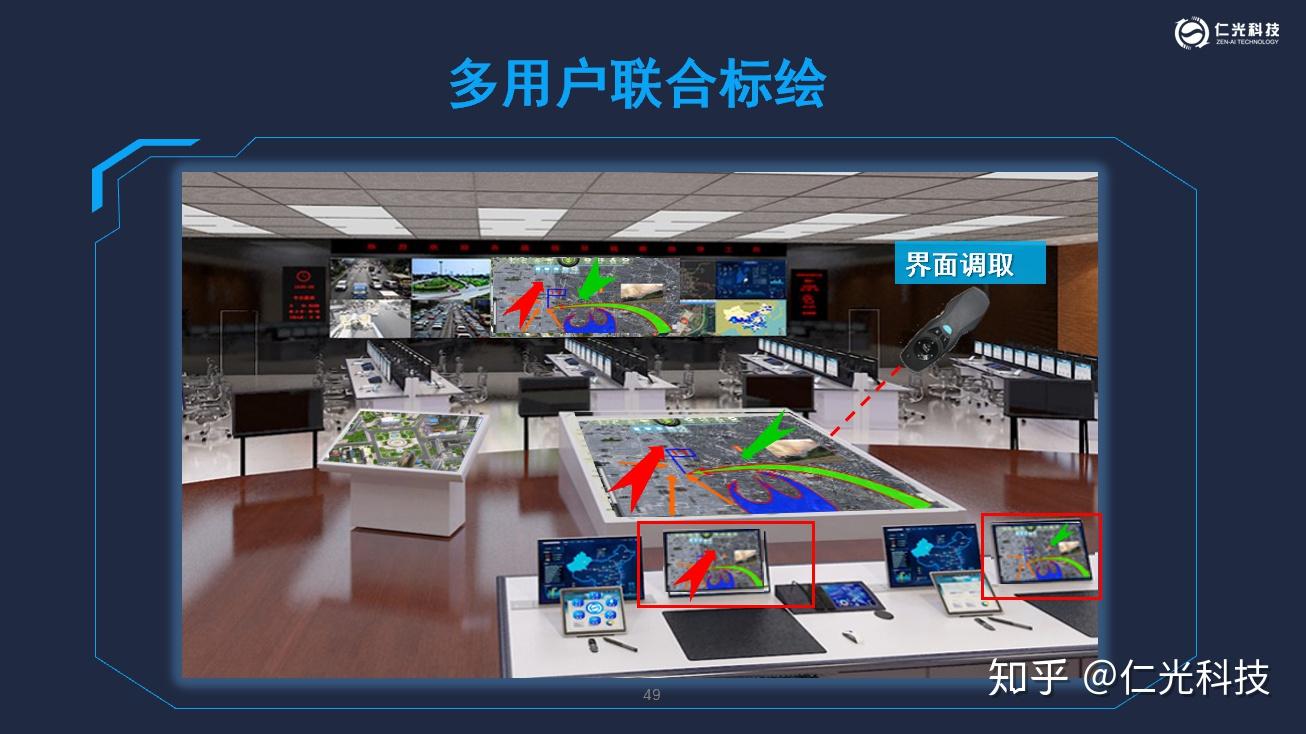 交互式指挥信息系统你也可以拥有