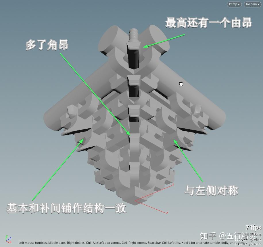 栱也有区别根据是否偷心,要选用不同的枓如下图为宋式五铺作单拱出单