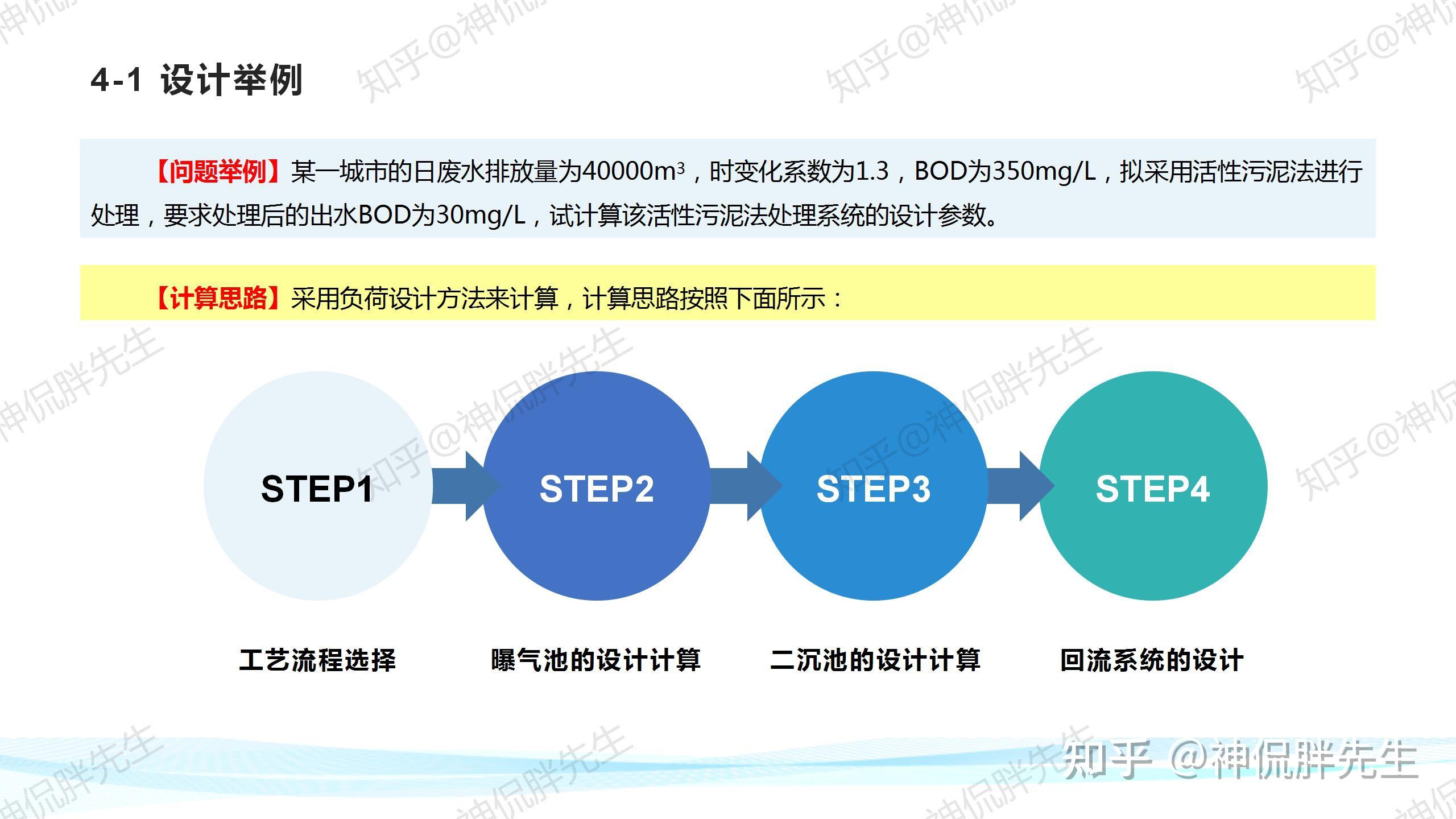 【全套污水处理知识课件】第23讲:活性污泥法设计计算