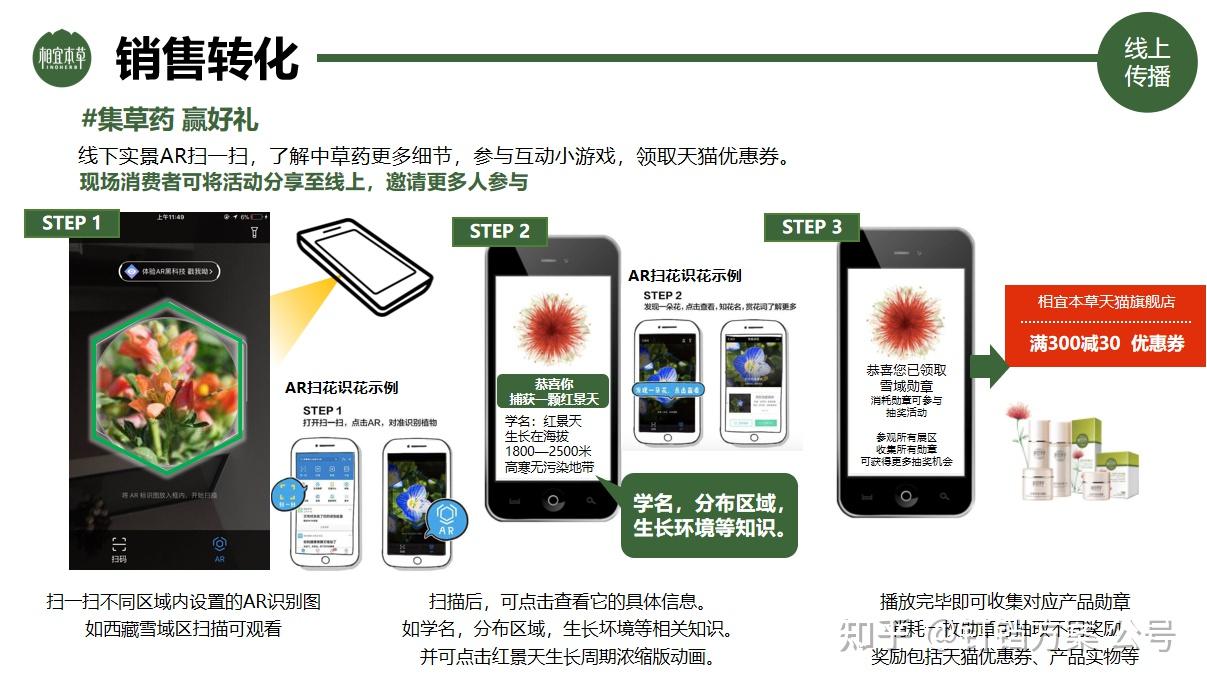 social方案相宜本草social传播方案引领健康护肤