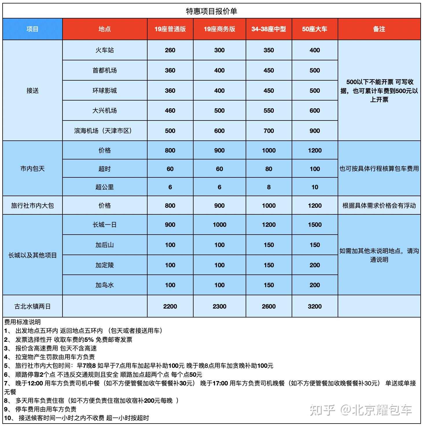 好北京通州大巴車出租預訂大巴車北京配駕包車北京租大巴帶司機租大巴