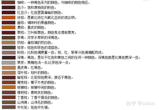 中国古代颜色大全，史上最全的颜色表 - 知乎