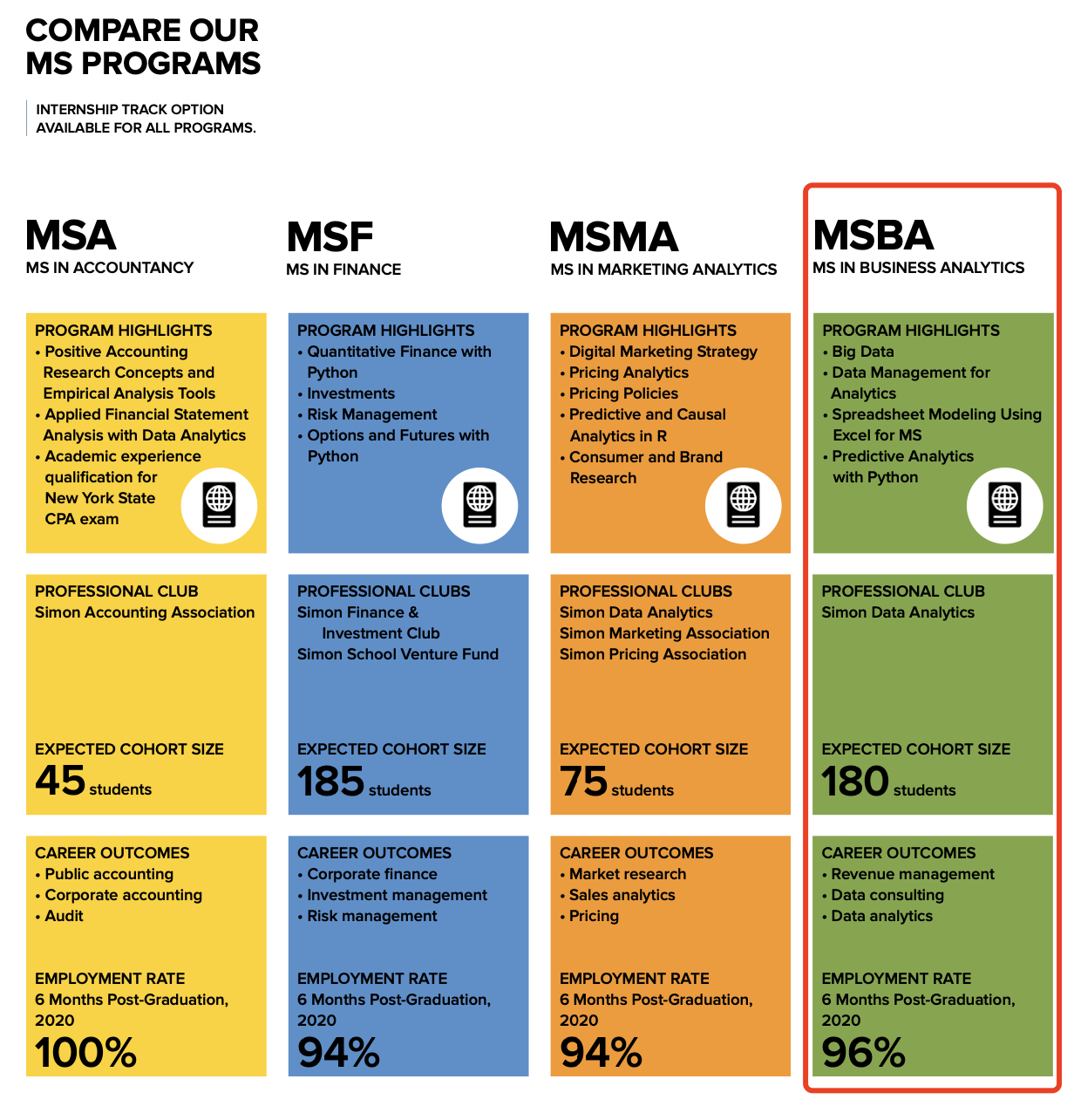 TOP50 ciclos-de-innovaci-n-wealth-management-consulting