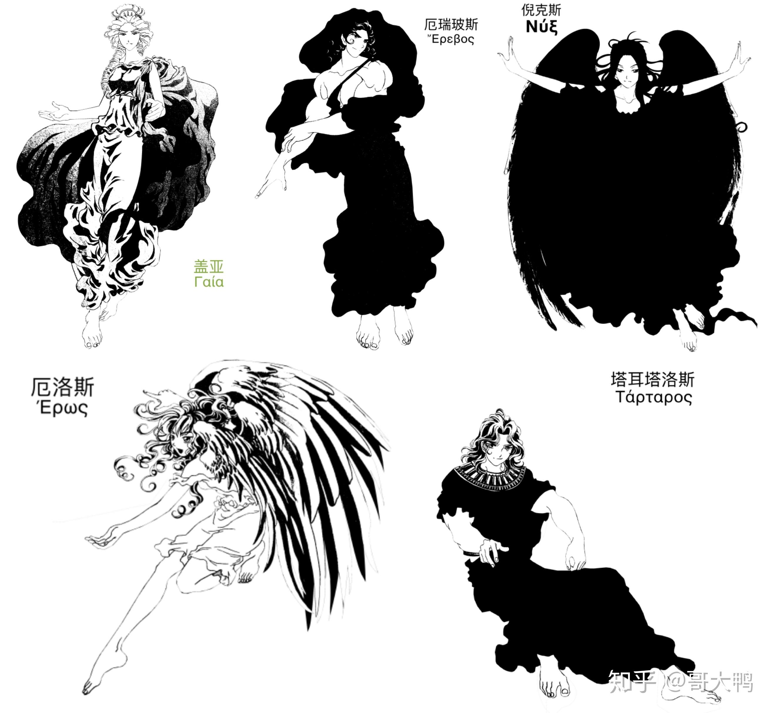 之后诞生五大创世神:大地女神盖亚(gaea),地狱深渊之神塔尔塔罗斯