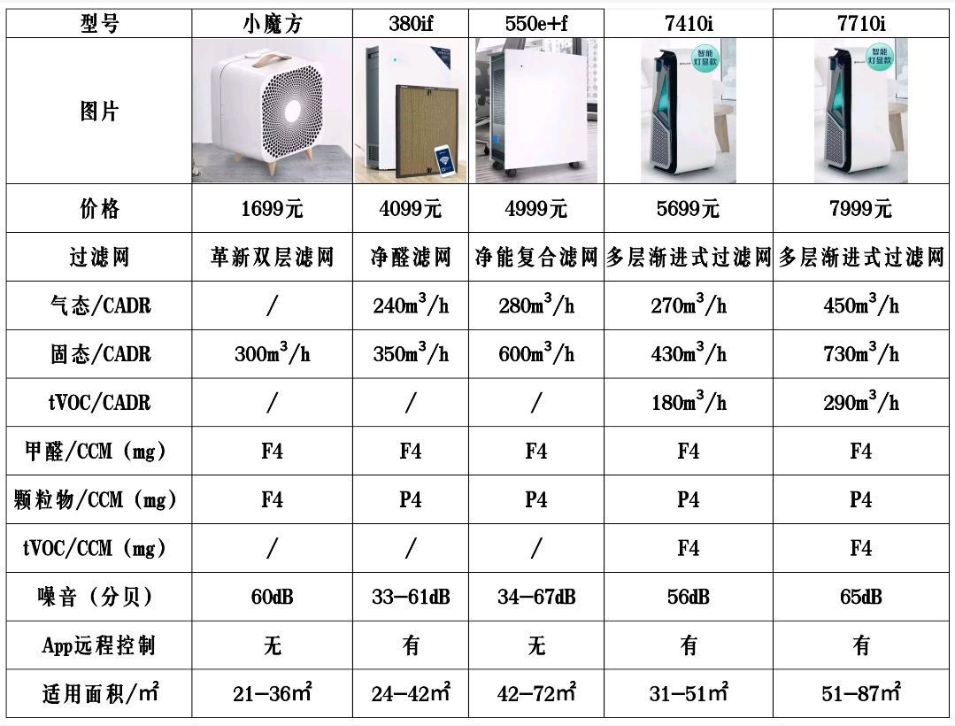 v2-ca1c02bce3a46a3225c575e4b387dcb4_1440w.jpg?source=172ae18b