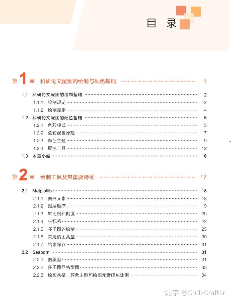 挖到宝了!基于Python的科研论文配图绘制保姆级指南(全彩版) - 知乎