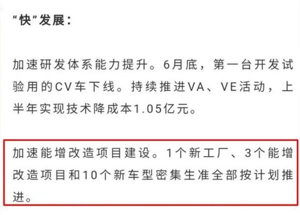 涵盖suv Mpv 轿车一汽丰田10款车型投产计划曝光 知乎