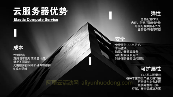 ECS云服务器租赁费用如何控制才最划算？  第1张