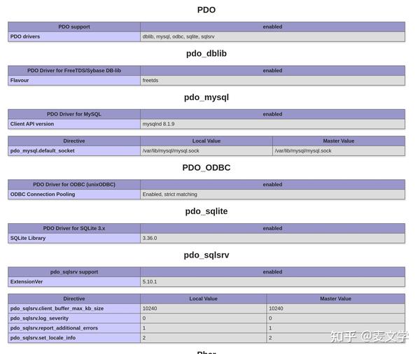 php-pdo-odbc-mssqlserver-y-tcp-provider-error-code-0x2746