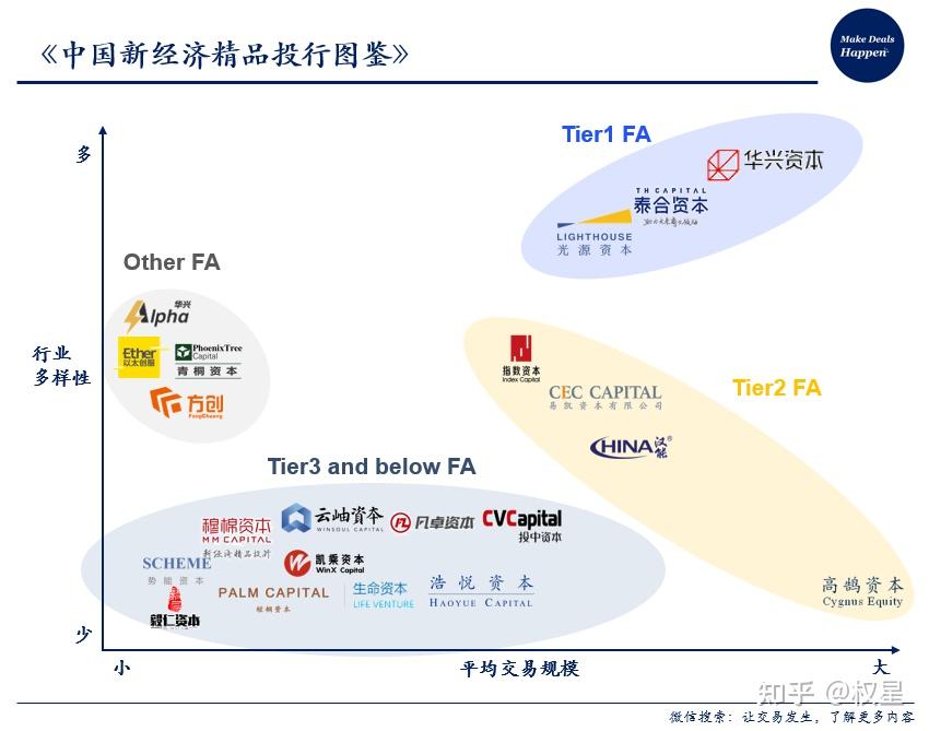 社招| 天津国兴资本运营有限公司招聘公告_管理_研究总院_企业