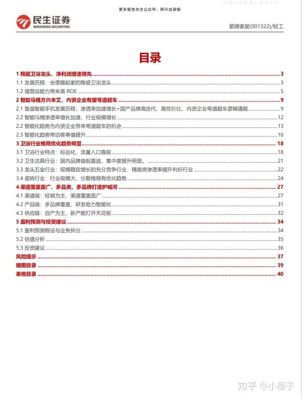 吐血整理2024年陶瓷行业研究报告整理一共43份欢迎收藏附下载