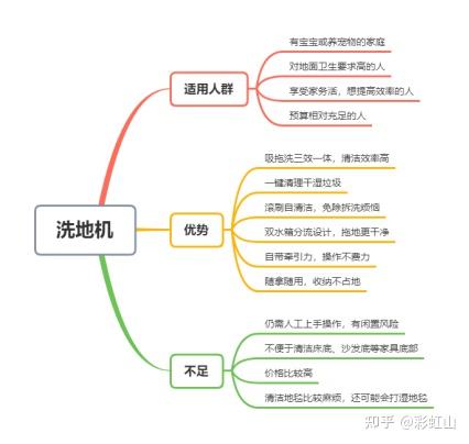 地板扣條安裝視頻_地板 鎖扣 平扣_木地板萬能扣