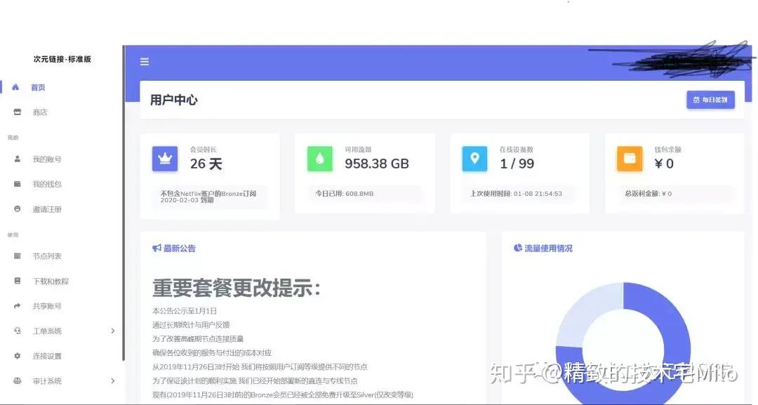 免费的网络能用吗 v2-ca2f9b352e2fd3177be5e8c52609c7e5_r.jpg