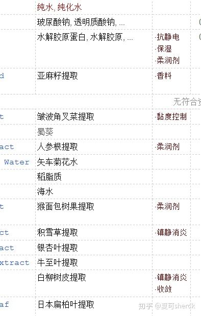 夏可叔叔扒产品——ahc面膜(推)