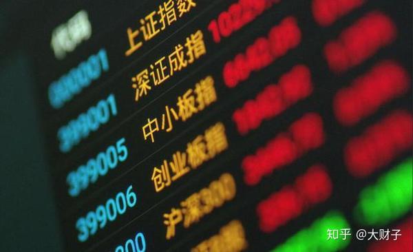 A股,又见百股涨停,下周股市涨还是跌? - 知乎