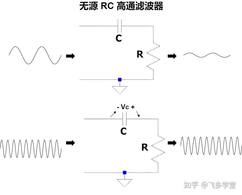 滤波器 示意图图片