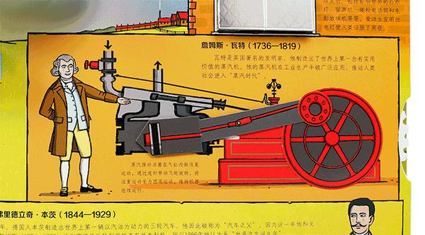 众所周知,瓦特改良了蒸汽机,因此成为了打开工业革命大门的代表性人物