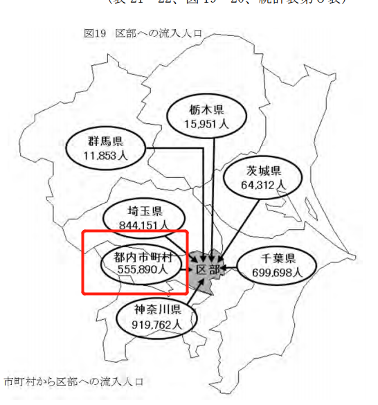 东京都23区外的房子 那么便宜到底能不能投资 知乎