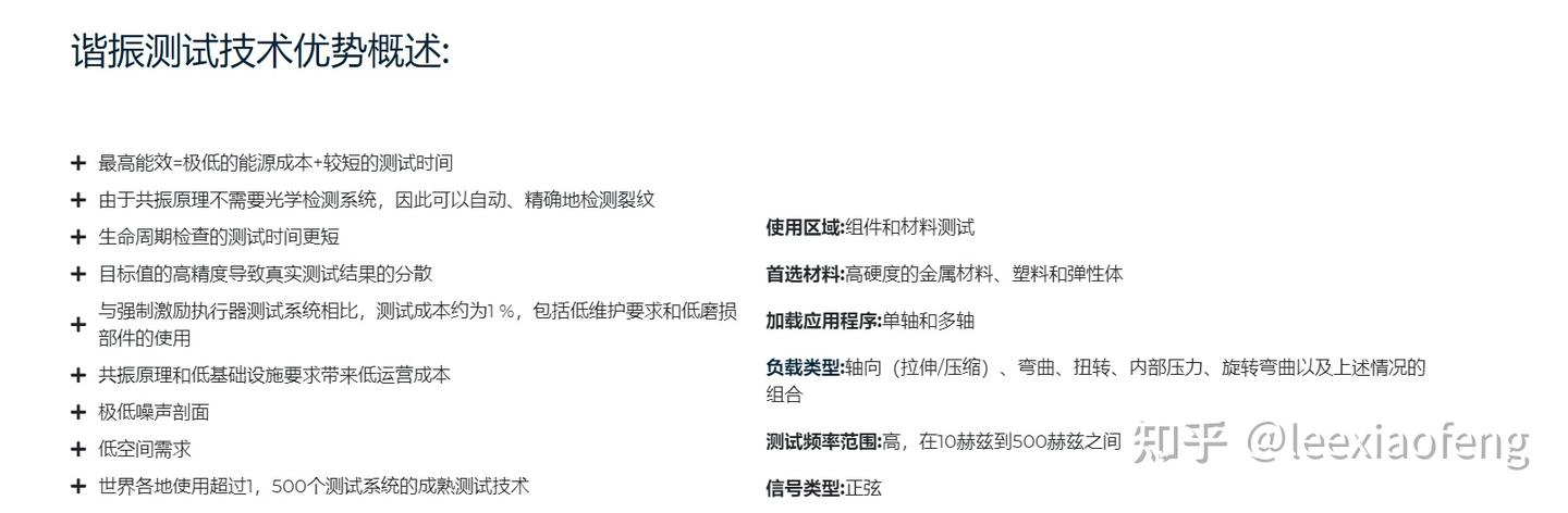 适用于疲劳试验的动态高频共振疲劳试验机系列高周疲劳试验(S-N试验),按照DIN 50100、ASTM E466-15、ISO 1099标准 - 知乎