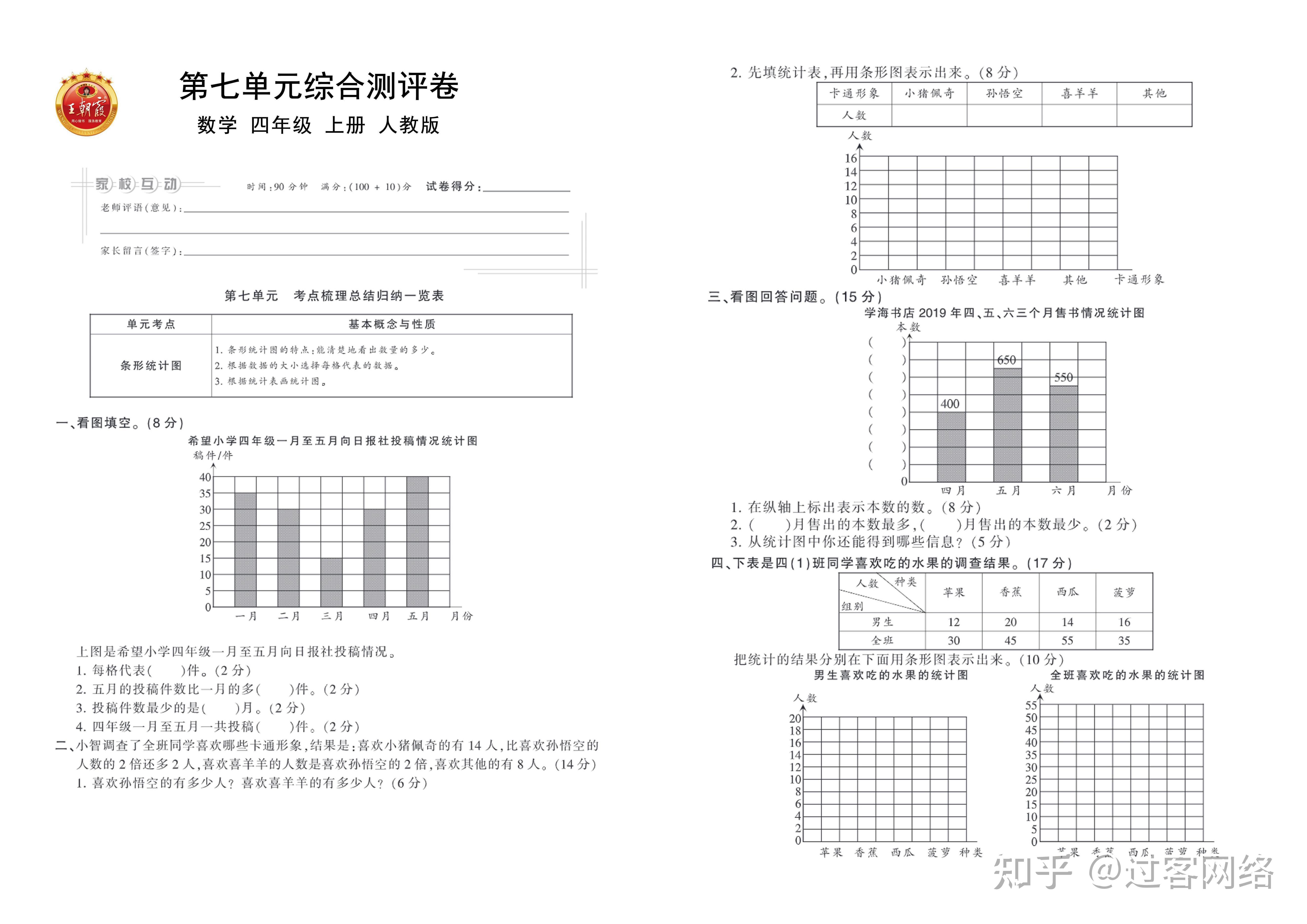 人教版数学小学四年级上册王朝霞单元卷