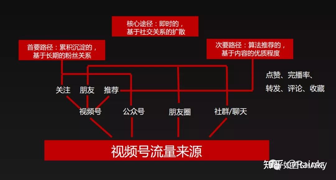 微信视频多大_视频多大微信发不出去_视频多大微信可以发送