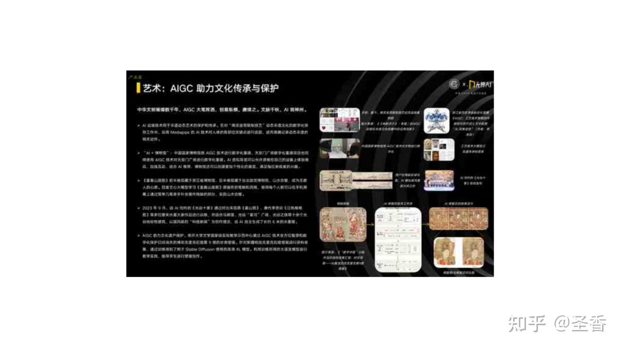 41页|2024中国AIGC文创产业指数(附下载) - 知乎