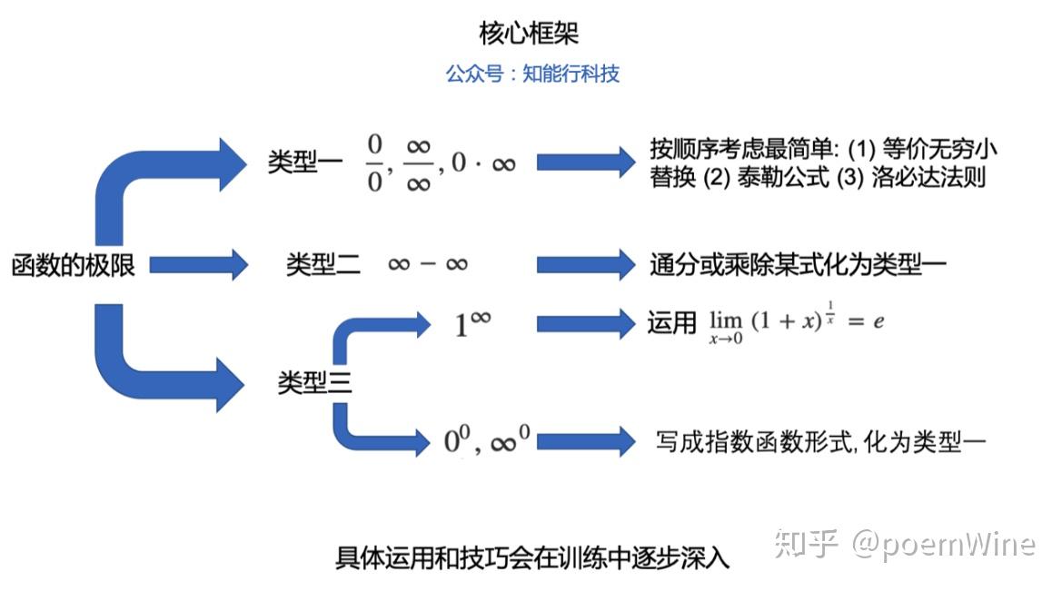 v2-ca75ced6d7152a39dd512cc3216a628d_r.jpg