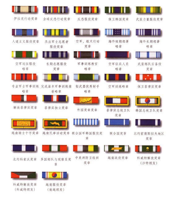 美国勋章等级排列图片