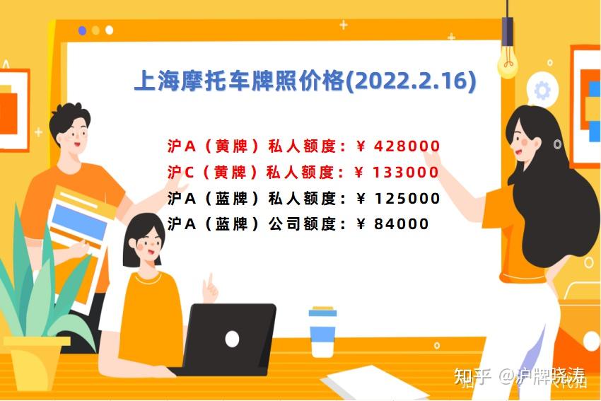 上海沪牌摩托车牌照价格2022216