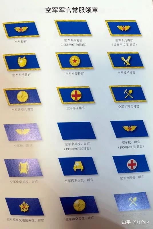 1955年大授衔前前后后的部分信息再透露(2) - 知乎