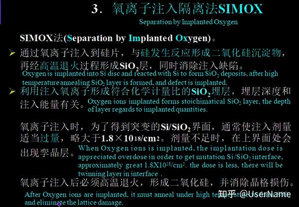 Epitaxial Lateral Overgrowth（ELO） 氧离子注入隔离（SIMOX） - 知乎